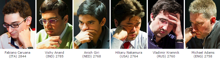 London Chess Classic 2014, jugadores
